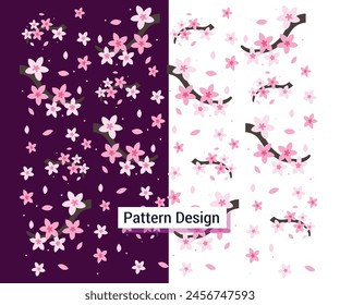 wallpaper and all prints on green mint background color. Cute pattern in small flower.