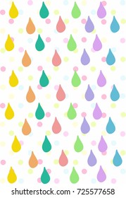 Wallpaper colorful drop background texture pattern