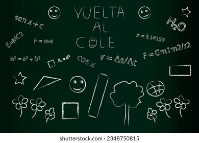 Wallpaper in concept of back to school with formulas and geometric figures,with white chalk, says "back to school"