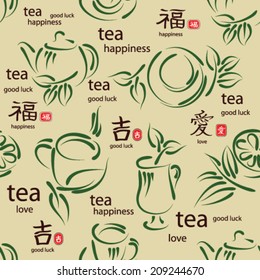 wallpaper with cup of tea 