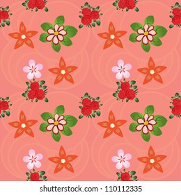 wallpaper flowers