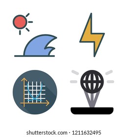 wallpaper icon set. vector set about symmetry, light bolt, hologram and waves icons set.