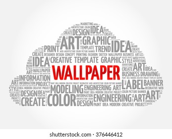 WALLPAPER word cloud, creative business concept background