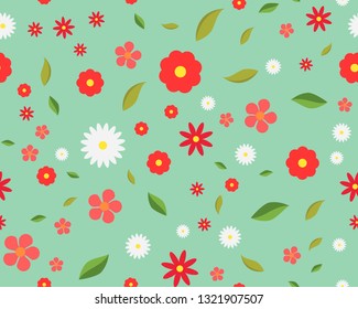 the wallpapers with flowers