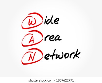 WAN - Wide Area Network acronym, technology concept background