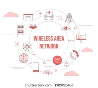 wan wide area network concept with icon set template banner and circle round shape