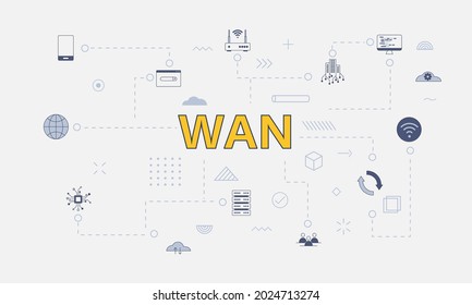 wan wide area network concept with icon set with big word or text on center