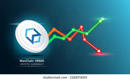 wanchain cryptocurrency