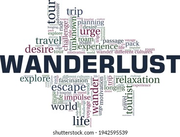 Wanderlust vector illustration word cloud isolated on a white background.