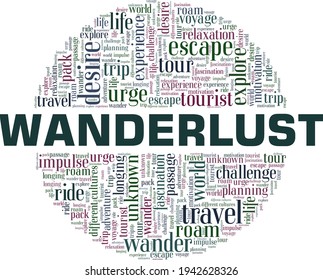 Wanderlust vector illustration word cloud isolated on a white background.