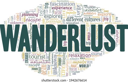 Wanderlust vector illustration word cloud isolated on a white background.