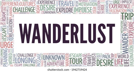 Wanderlust vector illustration word cloud isolated on a white background.