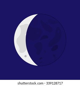 Waning Crescent - lunar phase. Flat style vector illustration.