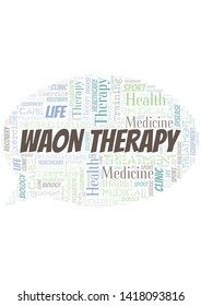 Waon Therapy word cloud. Wordcloud made with text only.