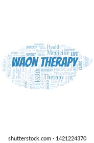 Waon Therapy word cloud. Wordcloud made with text only.