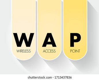 WAP - Wireless Access Point is a networking hardware device that allows other Wi-Fi devices to connect to a wired network, acronym text concept background
