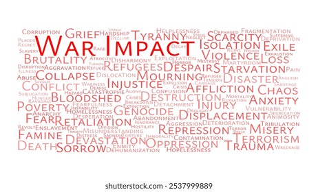 War Impact Word Cloud. Composition of Words Related to the Negative Consequences of War. Ideal for Educational and Analytical Content on Conflict and Peace Studies.