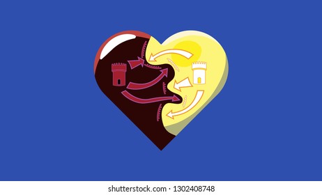 War of light and darkness in human soul, two countries on map of my heart