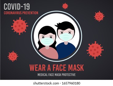 ware a face mask from covid 19, medical face mask protective, wuhan corona virus