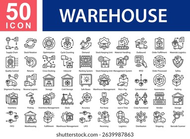 Warehouse Collection of Icons with Outline Style Containing: Supply Chain  ,Stock Rotation  ,Optimization  ,Cycle Counting  ,Demand  ,Stock Keeping Unit  ,Material Handling  ,Outbound 