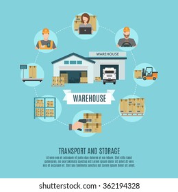 Warehouse facilities and workers storing  accounting and moving cargo concept flat icons combination poster abstract vector illustration