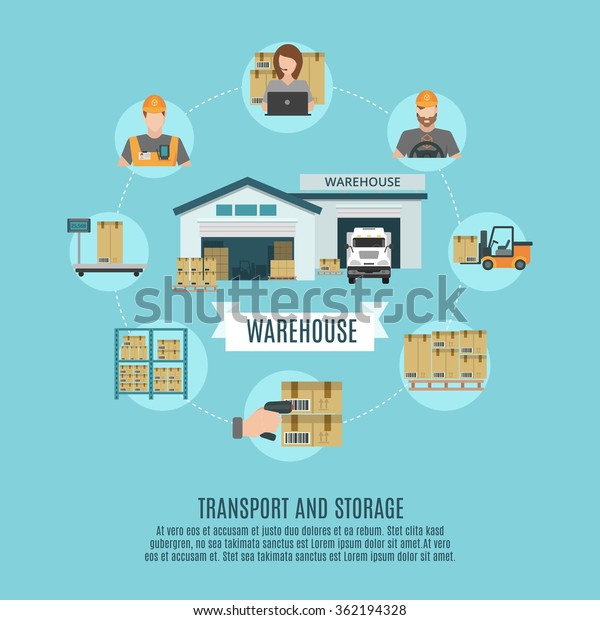 Warehouse facilities and workers storing \
accounting and moving cargo concept flat icons combination poster\
abstract vector\
illustration