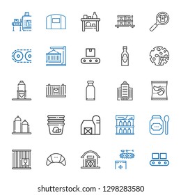 warehouse icons set. Collection of warehouse with conveyor, barn, products, crate, shelf, container, silo, office building, cargo, product. Editable and scalable warehouse icons.