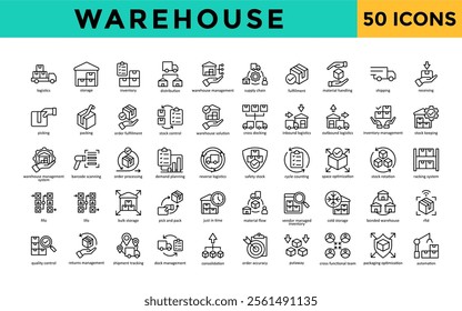 Warehouse icons set with logistics, storage, inventory, distribution, warehouse management, supply chain, fulfillment, material handling, shipping, receiving icon. Simple line vector 
