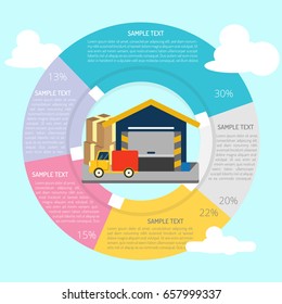 Warehouse Infographic
