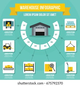 Warehouse Infographic Banner Concept. Flat Illustration Of Warehouse Infographic Vector Poster Concept For Web