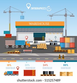 Warehouse Infographic Building And Shipping Process Delivery Logistics Warehouse Vector Illustration 