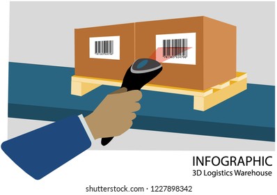 Warehouse logistic background isometric objects and barcode vector eps 10  and simple flat style clip art for infographics.