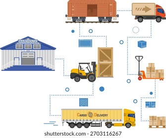 Warehouse and logistics banner with flat Icons Set for marketing and advertising with storage, delivery, truck, forklift and manual pallet jack. isolated vector illustration