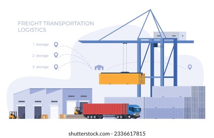 Warehouse, logistics of goods. Storage and transportation of products around the world. International transportation by sea, by air, by road. Vector illustration