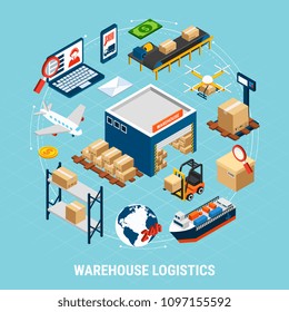 Warehouse logistics isometric concept with delivery freight transport and cargoes 3d vector illustration