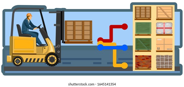 Warehouse logistics. Vector illustration. Distribution, sorting, storage of goods. Cargo delivery. Local and international transportation. Picture for the booklet, graphic button of the site.