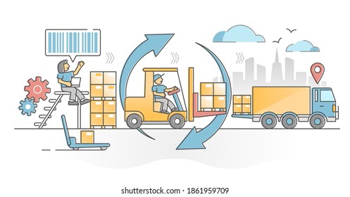 Warehouse management as stock inventory distribution work outline concept. Product storage and transportation occupation with forklift and barcode as symbolic logistics symbols vector illustration.