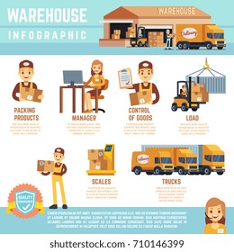 Warehouse and merchandise logistics vector infographics with storage building, transportation and equipment. Product packing and manager control, load and scale illustration