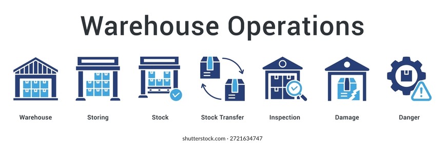 Icono de Web de Anuncio de operaciones de almacén que cubre el almacenamiento, las transferencias de stock, la inspección y la gestión de riesgos de daños.