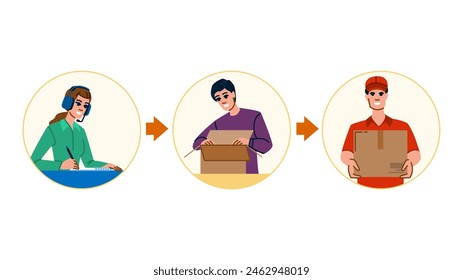Vector de cumplimiento de orden de almacén. proceso de comercio, comercio electrónico de inventario, negocio de distribución carácter de cumplimiento de orden de almacén. personas ilustración de dibujos animados plana