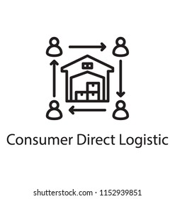 
Warehouse with packages and arrows, each pointing to a  human avatar, a brief graphic for customer logistics 
