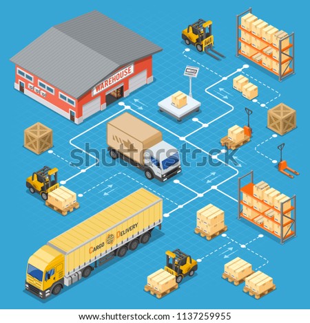 Warehouse, storage, logistics and delivery isometric infographics with storehouse, scales, truck, forklift. Vector illustration