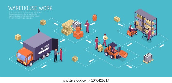 Warehouse work horizontal illustration with isometric logistic flowchart from  stacking and storage to delivery cargo transport vector illustration