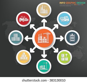 Warehouse,Industry and factory concept info graphics design,clean vector