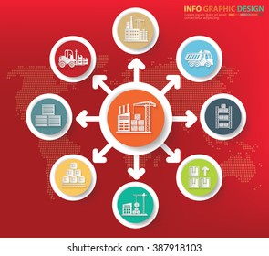 Warehouse,Industry and factory concept info graphics design,clean vector