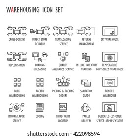 Warehousing (warehouse) vetcor icon set (transloading,returns,,tracking,QA,loading,replenishment,bulk,racked,picking,packing,parcel delivery,customer,3PL,coding,import,export,cross-docking,DSD)