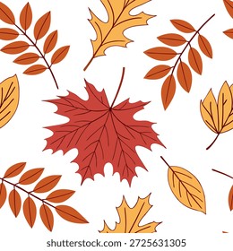 Collage de hojas de otoño cálido sin patrón de azulejos con follaje mixto y concepto de colores ricos como follaje mixto de otoño en colores ricos crean un patrón de azulejos sin fisuras de hojas cálidas para la decoración de otoño en Foto de archivo Concepto y espacio vacío en el lado izquierdo, sin texto --ar 7:2 --tile