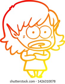 dibujo de línea de gradiente cálido de una caricatura sorprendida muchacha mayor