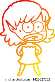 dibujo de línea de gradiente cálido de una caricatura sorprendida muchacha mayor