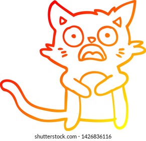 Warm Gradient Line Drawing Of A Cartoon Horrified Cat